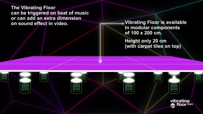 vibrating floor technical